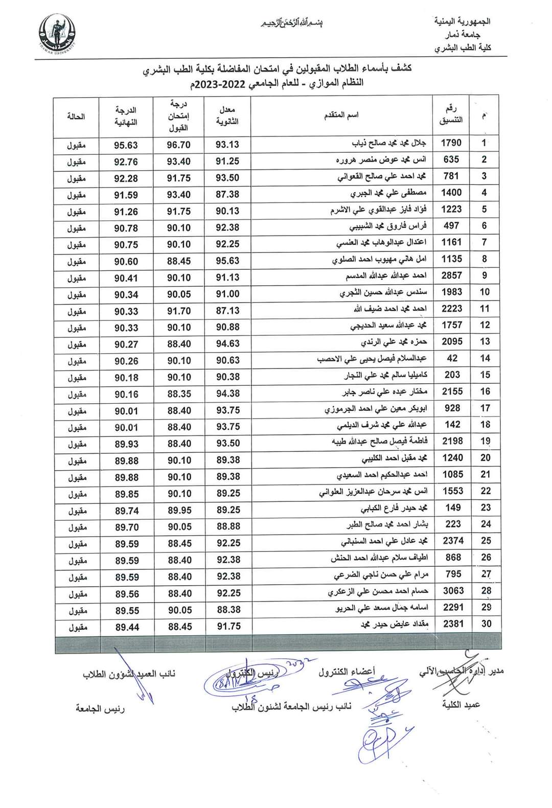 كشف بأسماء الطلاب المقبولين في إمتحان المفاضله بكلية الطب- النظام الموازي للعام الجامعي 2022-2023م