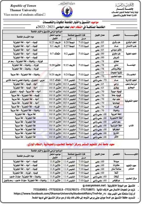 مواعيد تنسيق ومفاضلة النظام العام
