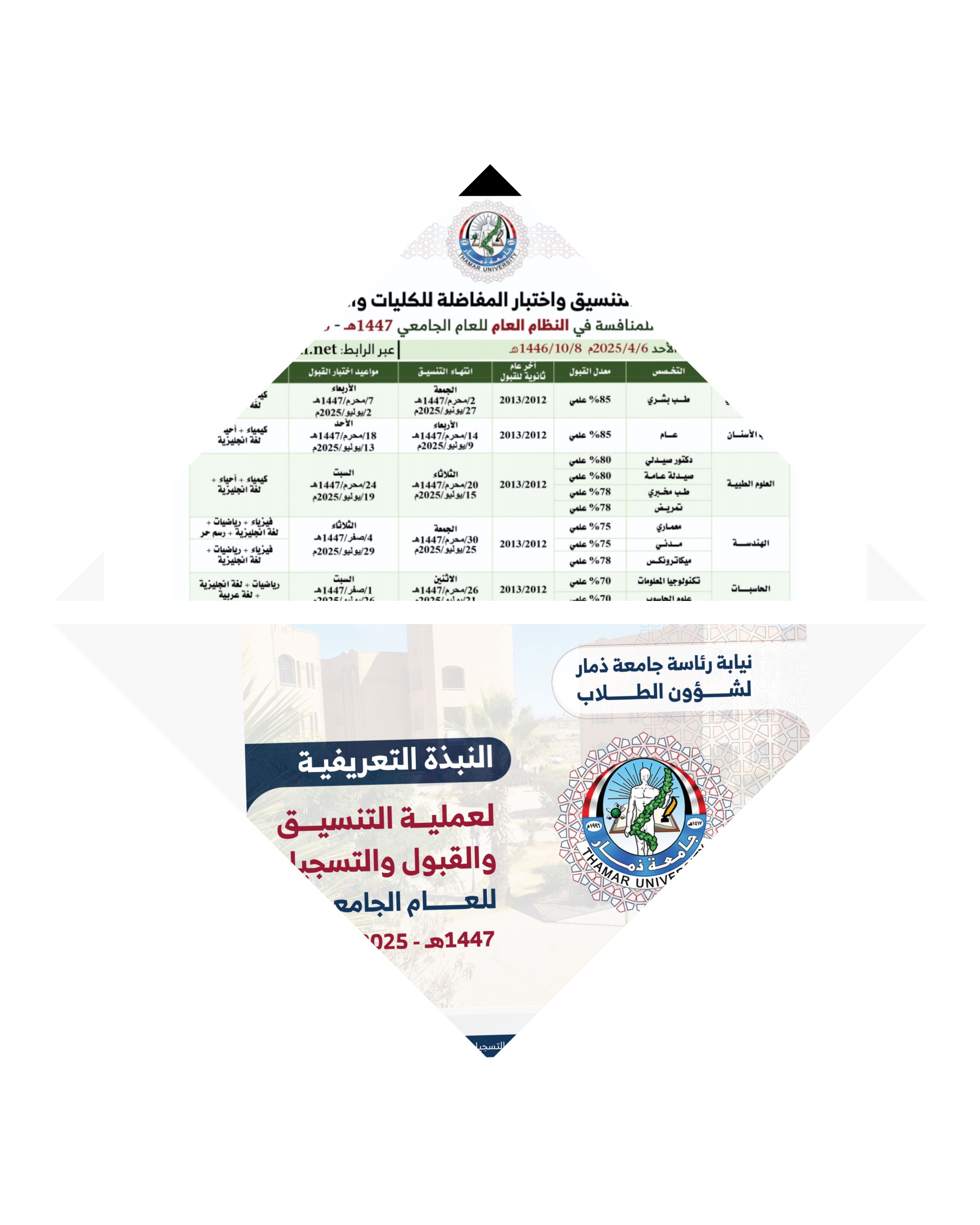 أخبار الجامعة